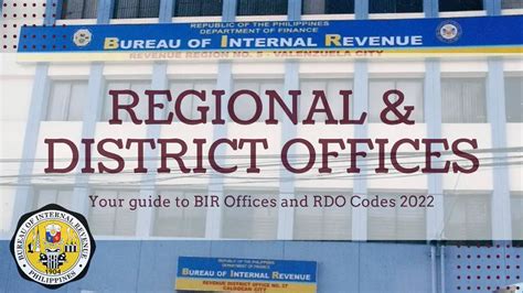 bir sorsogon|Regional/District Offices .